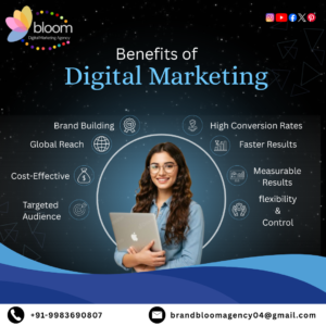 +91 -9983690807 (15)