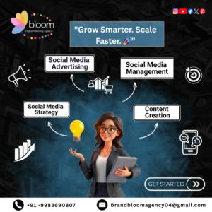+91 -9983690807 (9)